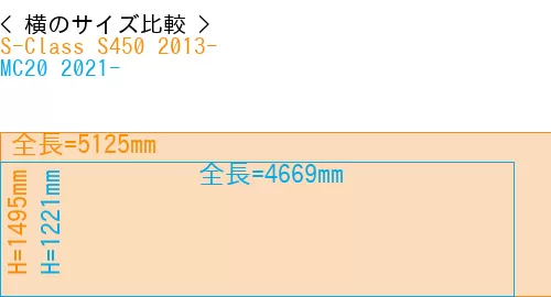 #S-Class S450 2013- + MC20 2021-